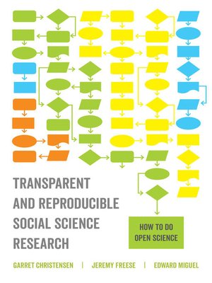 cover image of Transparent and Reproducible Social Science Research